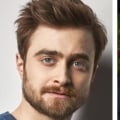 Who's the most popular celebrity right now?